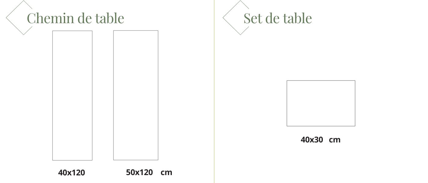 Chemin de table Set de table